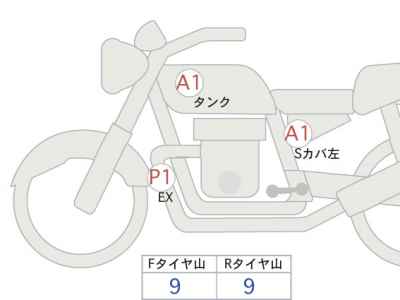 Honda CB1000 Hornet SP 2025