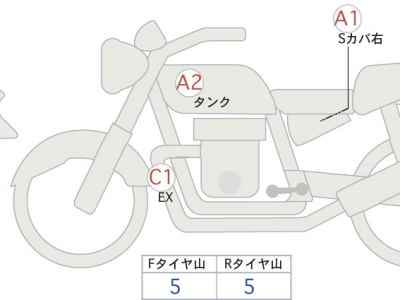 Harley-Davidson Low Rider S FXLRS1870 2021
