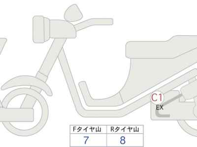 Honda X-Adv 750 2025