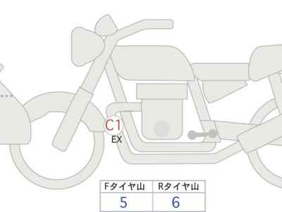 Yamaha Tracer 9 GT 2025