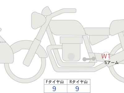 Yamaha XSR900 GP 2025