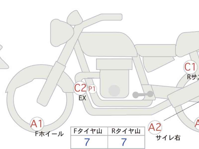 Kawasaki Eliminator 400SE 2024