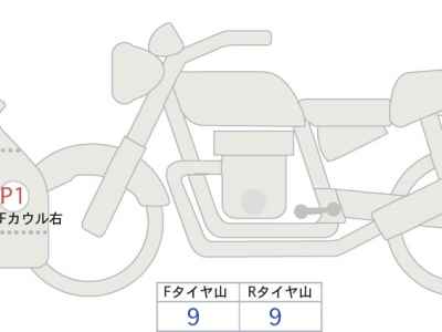 Kawasaki Ninja 400 2024