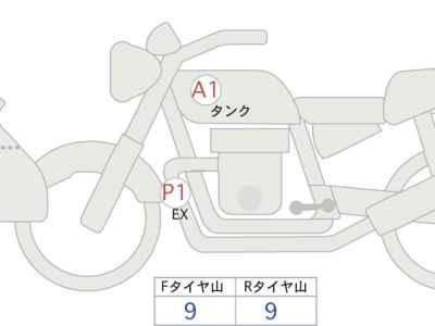 BMW R1300GS Adventure 2024