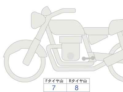 Triumph Trident 660 2025