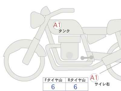 Kawasaki Eliminator 400SE 2024