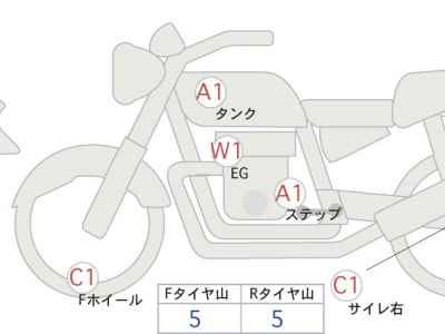 Harley-Davidson Low Rider ST FXLRST1920 2023