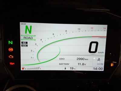 Kawasaki Ninja H2 SX 2023