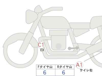 Kawasaki Eliminator 400 2023