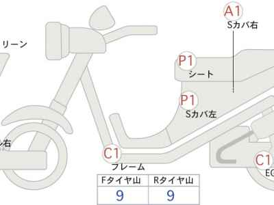 Yamaha XMAX 250 2020