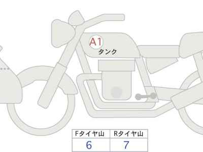 Honda CBR650R E-Clutch 2025