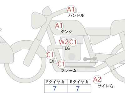 Harley-Davidson Street Bob FXBB1750 2023