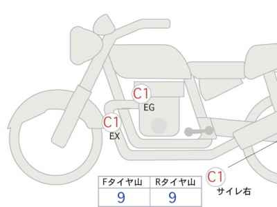 Harley-Davidson Breakout FXBR1920 2026