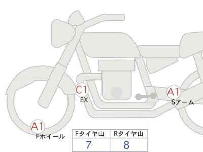 Triumph Speed 400 2024
