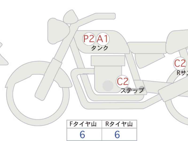 Honda Rebel S CMX250 2022