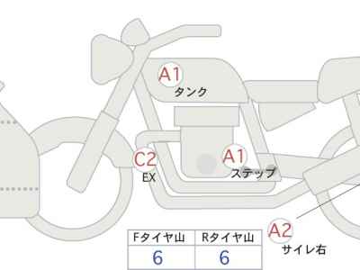 Kawasaki Ninja 400 2024