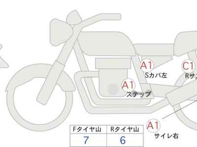 Kawasaki Eliminator 400SE 2023