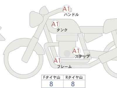 Harley-Davidson Nightster RH975 2023