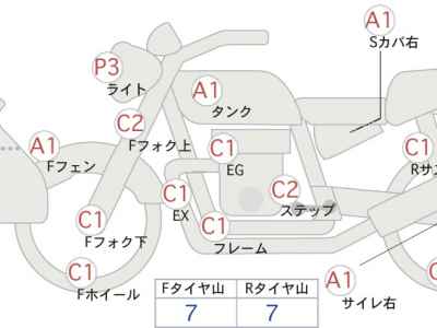 Harley-Davidson Road Glide FLTRI1450 2016