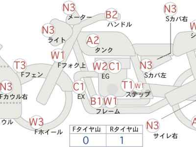 Kawasaki Ninja ZX-4R SE 2024