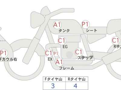 BMW R1250GS Adventure 2019