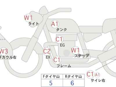 KTM 390 Adventure 2021