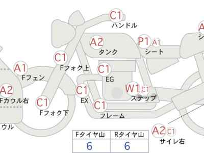 Kawasaki Ninja 250 2014