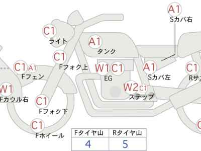 Harley-Davidson Electra Glide FLHTCU1690 2014