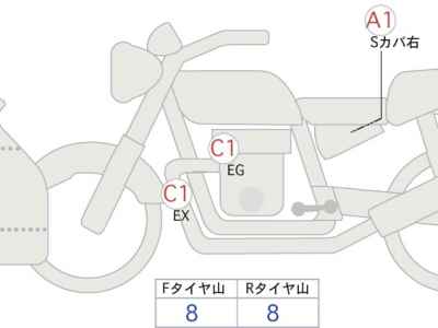 Suzuki Hayabusa 2019