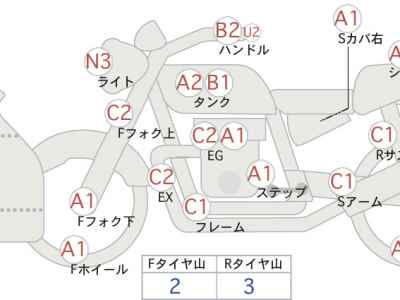 Kawasaki Ninja 250 2013