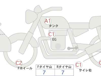 Harley-Davidson Electra Glide FLHTCU1690 Trike 2017