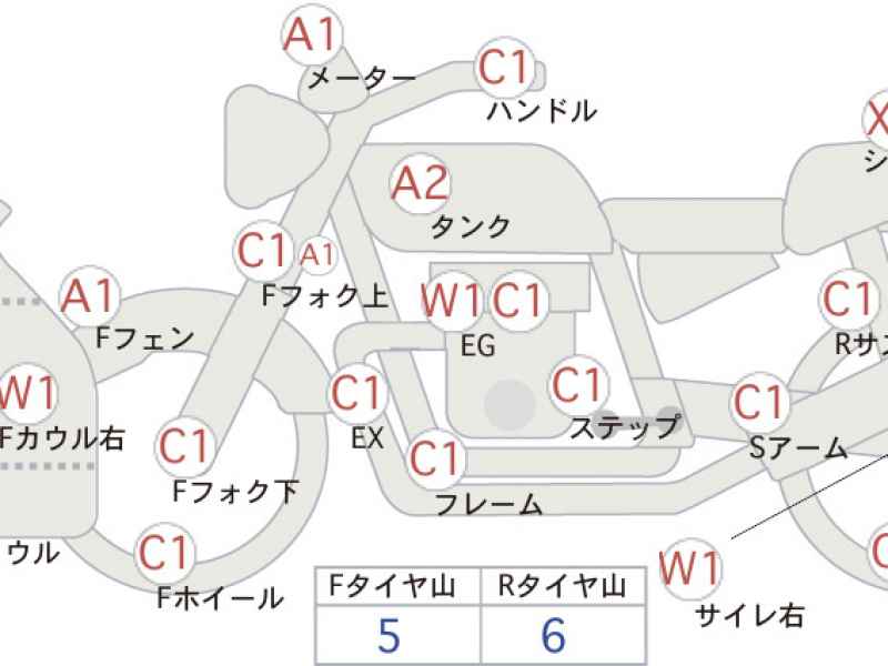 Ducati 1299 Panigale S 2015