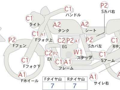 Ducati Monster 916 S4 2005