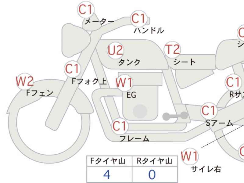 Suzuki GrassTracker Bigboy