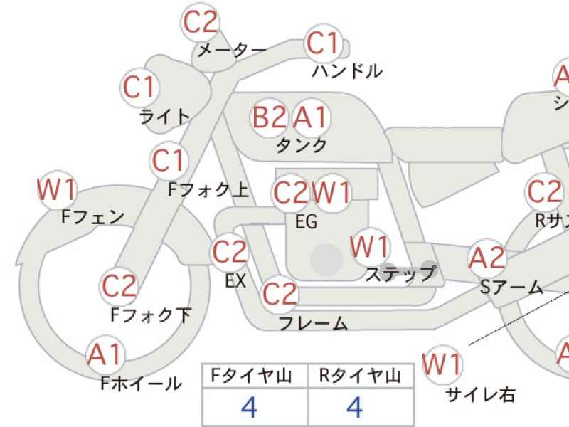 Kawasaki Balius ZR250