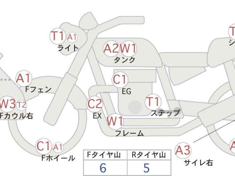 Yamaha FZ1 Fazer 2014