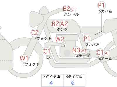 Kawasaki Ninja 400 2019