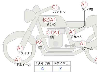 Harley-Davidson Sportster XL1200N 2008