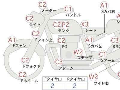 Honda Magna 250 2007