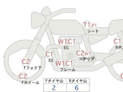 Harley-Davidson Road King FLHR1340 2007