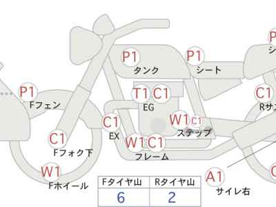 Harley-Davidson Electra Glide FLHTC1580 2007
