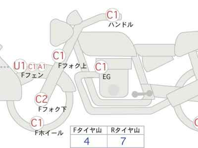 Harley-Davidson Electra Glide FLHTC1580 Trike 2009