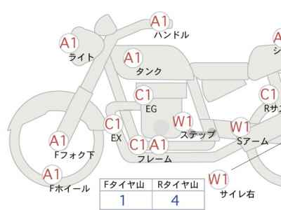 Honda Rebel CMX250 2019