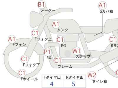 Harley-Davidson Sportster Custom XL1200C 2011