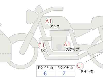 Honda CBR650R E-Clutch 2025