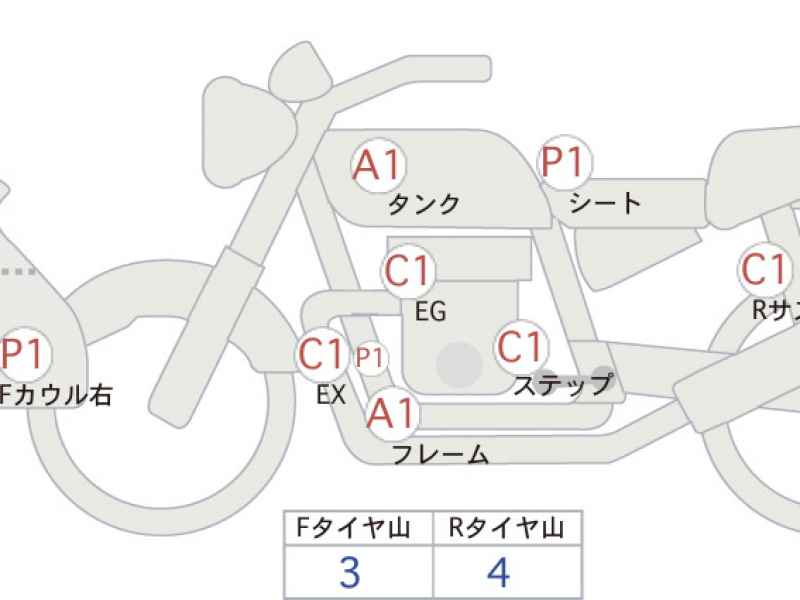 BMW R1250GS Adventure 2019