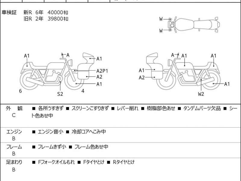 Honda CBR1000RR 2005
