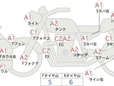 Kawasaki Ninja 400 2014