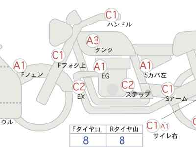 Suzuki Hayabusa 2011