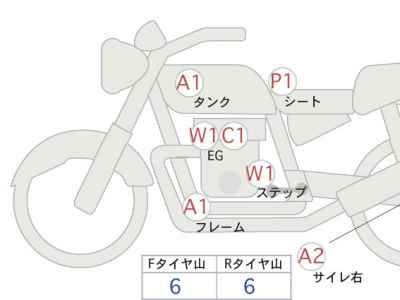 Harley-Davidson Breakout FXSB1800 2013